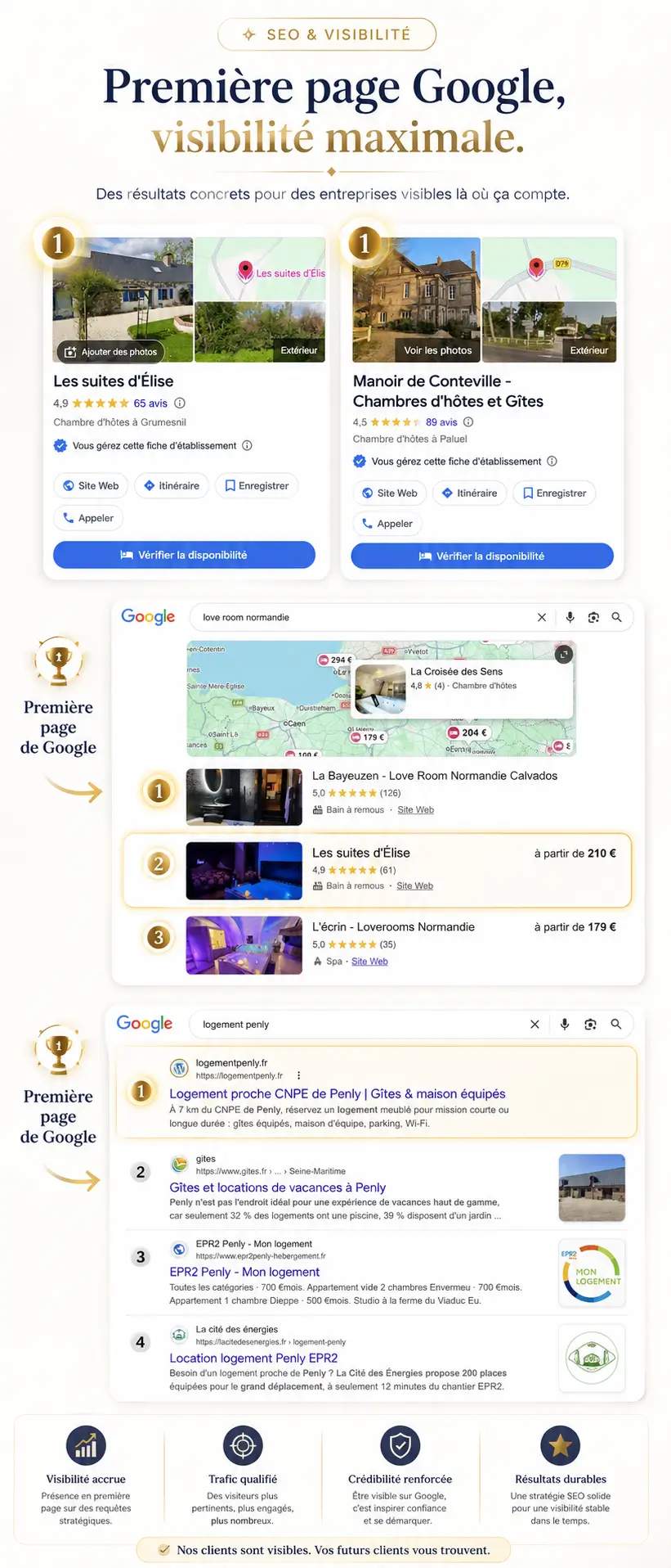 Le referencement SEO par cauxnect