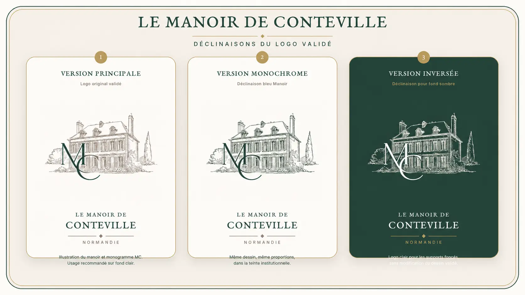 Graphisme Manoir de Conteville (1)