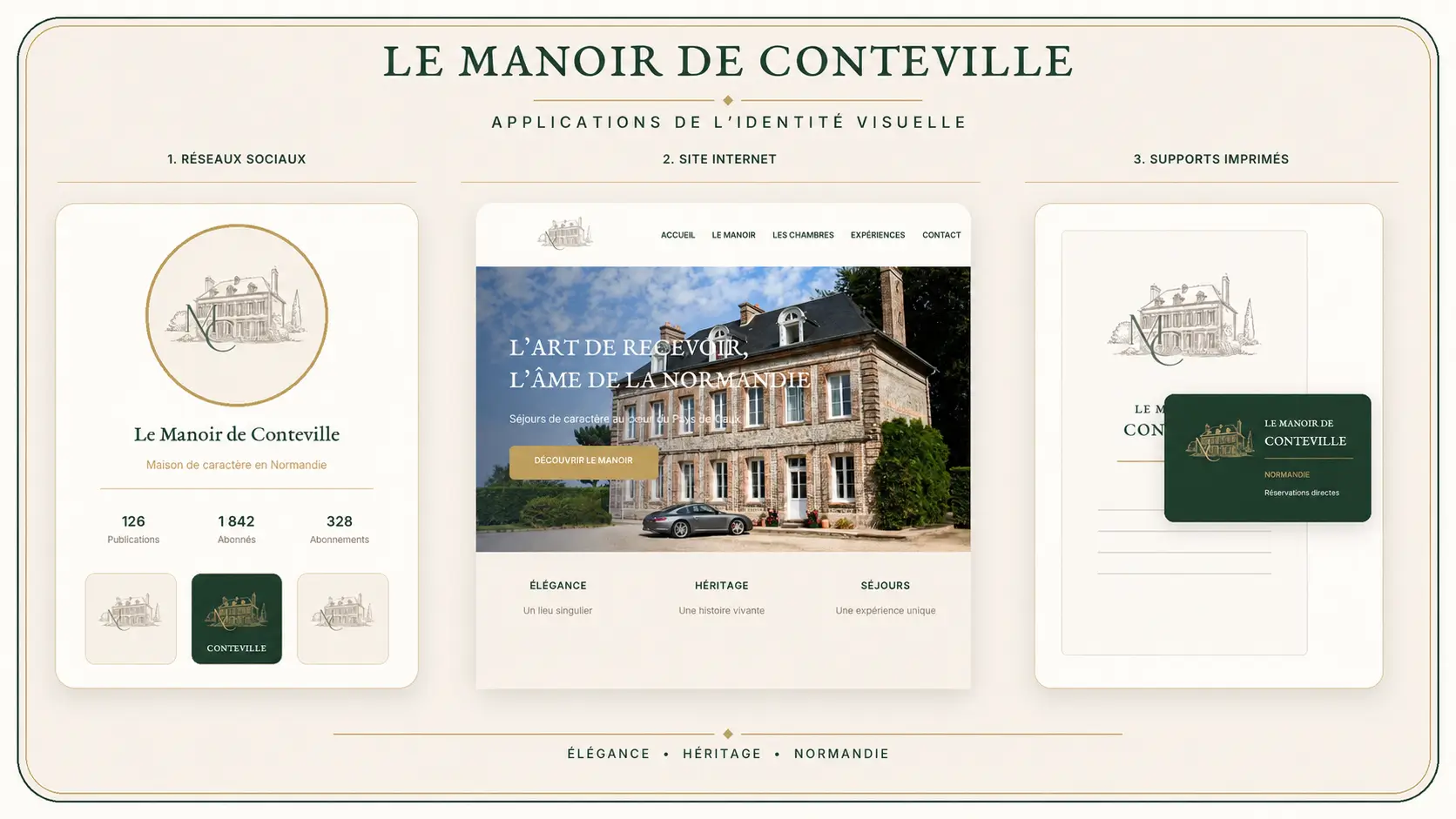 Graphisme Manoir de Conteville (3)